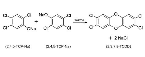 Dioxin is a general name for a large group of chemical compounds with similar structure. File:Formation of Dioxin.png - Wikimedia Commons