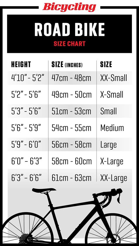 Size Chart For Bikes To Height