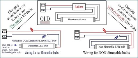 Some minor wiring needs to be done in order for the conversion to be complete. Ce Tech Cat5e Jack Wiring Diagram Gallery | Wiring Diagram ...