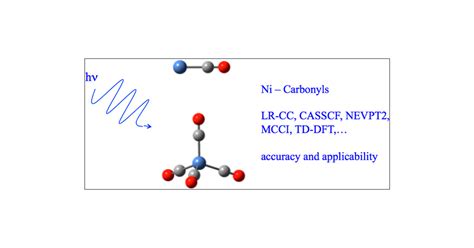Excited States Of The Nickel Carbonyls Nico And Nico4 Challenging