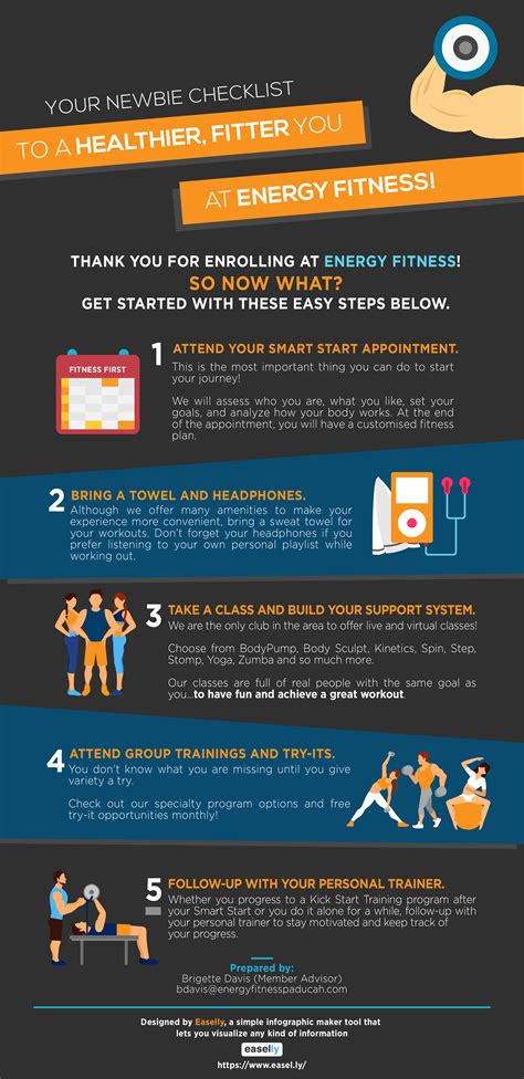 Easelly 5 Creative Ways To Use Your Infographic