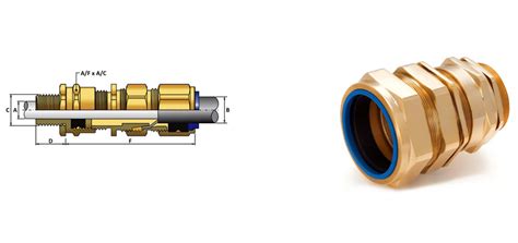 E1X Cable Gland Cabtek Europe