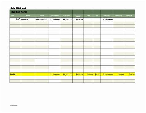Money Management Excel Spreadsheet Spreadsheet Downloa Personal Money