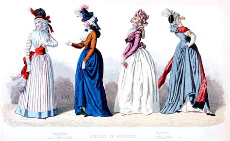 Fashion History of the French Republic. The fashions of the Directory.