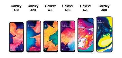 Incluyendo juegos en linea para celular sin necesidad de descargar nada, solo juegos online. Juegos En Linea Para Celulares A10 - Como Desinstalar ...