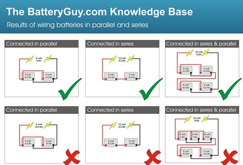 Wiring Batteries In A Series