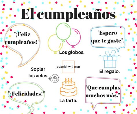 See 3 authoritative translations of dating in spanish with example sentences, phrases and audio pronunciations. Learn how to say "Happy birthday!" in Spanish and more ...