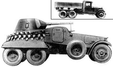 Пин на доске Soviet Ww2 Vehicles