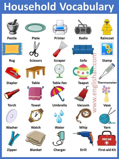 Household Items List Pdf English Vocabulary Learn English Basic