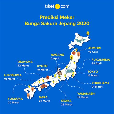 Saban tahun pasti ramai yang membuat perancangan untuk pergi jepun untuk melihat bunga sakura. Jadwal Mekar Bunga Sakura Jepang Musim Semi 2020 | tiket.com