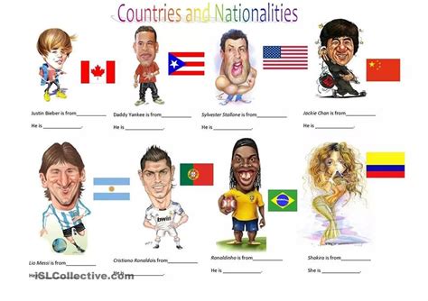 Countries Nationalities Elementary Activities Fun Esl Teaching