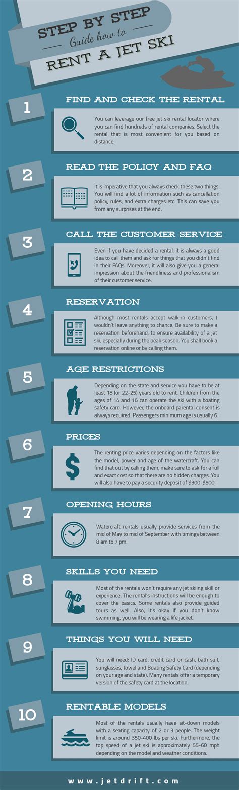 How much is it to rent a jet ski near me. Cheap Jet Ski Rental Near Me - Rental Locator Tool and ...