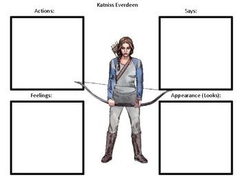 Character Maps For The Hunger Games By Suzanne Collins By Juggling Ela