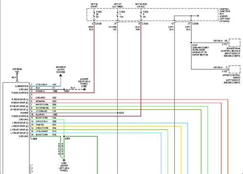 Jul 23, 2020 · a relay may be stuck or a problem with a wire in the circuit. 34 Ford F150 Radio Wiring Harness Diagram - Wire Diagram Source Information