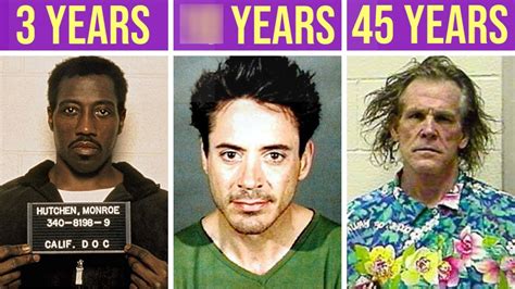 5 Marvel Actors With The Longest Prison Sentences Youtube
