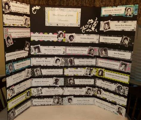 Memorial Board I Made For My High School Reunion High School Class