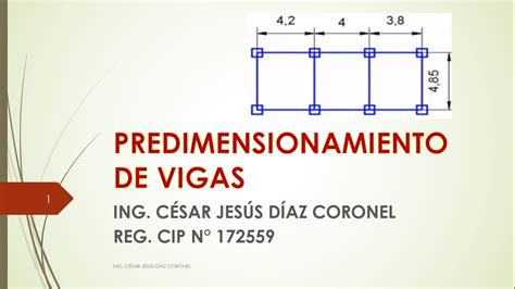 AULA 1 PREDIMENSIONAMIENTO DE VIGAS ING CESAR JESUS DIAZ CORONEL