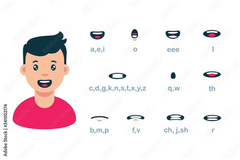 Cartoon Male Mouth Lip Sync Set Of Speech Animation Vector Flat