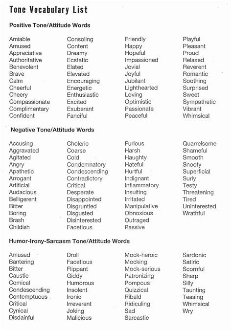 Tone Vocabulary List Writing Pinterest Vocabulary List Writing