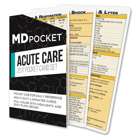 Acute And Critical Care Pocket Reference Cards