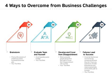 4 Ways To Overcome From Business Challenges Powerpoint Templates