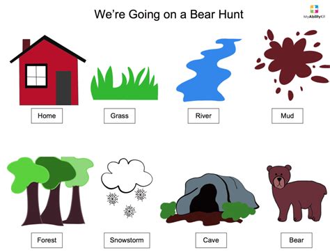 We're going on a bear hunt. Song Visual Aids — MyAbilityKit | Autism Resources