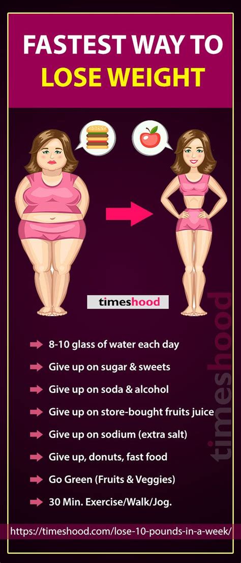 How To Lose Weight Without Exercise No Gym Burn That Belly Fat Fast At Home T Health And