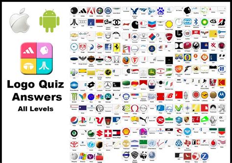 Logo Quiz Answer And Solutions For Android And Iphone Fun And Entertainment