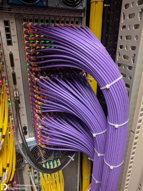 Electrical Panel Wiring, Electrical Projects, Electrical Installation