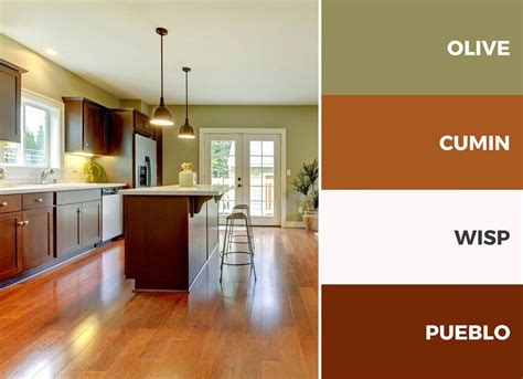 Kitchen cabinet color combinations are a fashion trend in recent years. Finishes Wood Color Paint | Kitchen colour combination ...