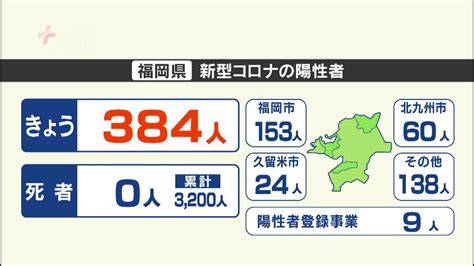【新型コロナ感染者数】福岡は384人、佐賀は48人が陽性 Youtube