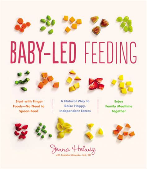 How To Cut Foods For Baby Led Weaning Jenna Helwig