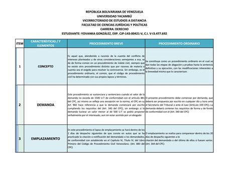 Cuadro Comparativo Procedimiento Breve Y Odinario Angulo Pdf Document