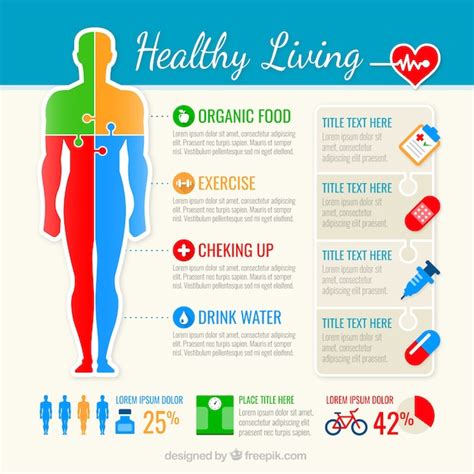 22 Suggestions To Help You Lead The Healthy Way Of Life Your Body
