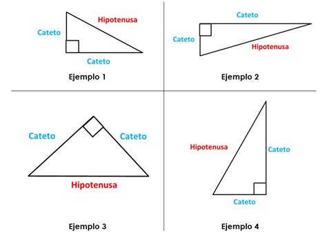 Trigonometria Clasificacion De Los Triangulos Y Teorema De Pitagoras Images