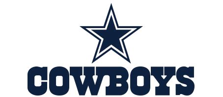 Vector + high quality images. Dallas Cowboys Logo - LogoDix