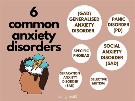 Anxiety Loving Health