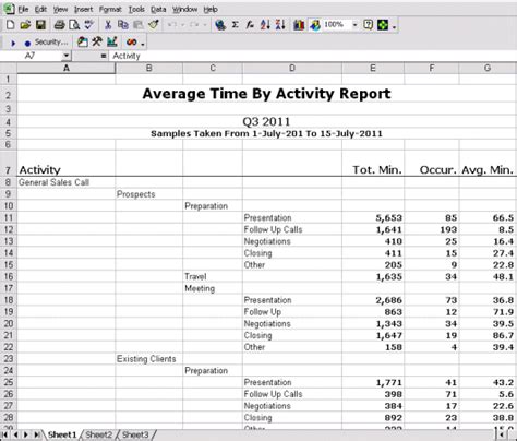 Here's a quick look at how time doctor overcomes the limitations of tracking time using a google sheet: employee activity log excel | Workout log, Template ...