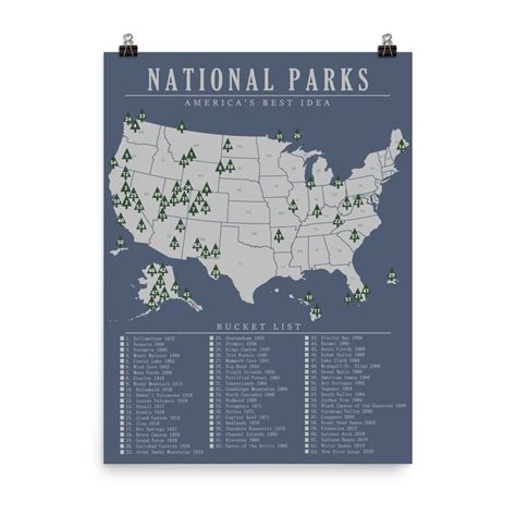 National Park Bucket List Map Poster All 63 Parks Updated Etsy