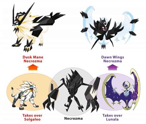 Dusk Mane Necrozma And Dawn Wings Necrozma Revealed For Pokémon Ultra