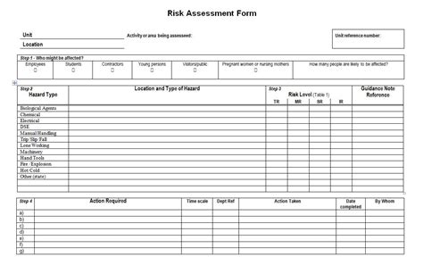 Free Simple Risk Assessment Template Printable Templates