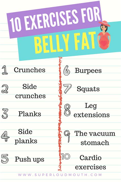 The Best Exercises To Reduce Belly Fat And Get You In Shape