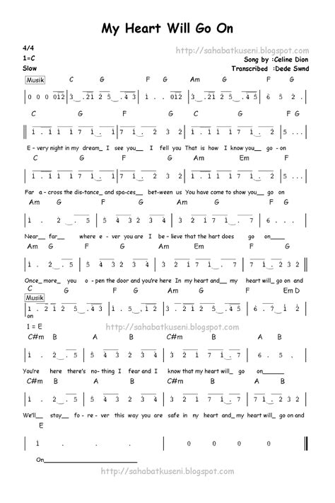 Barat populer lirik lagu dan terjemaahan surrender dari céline dion lagu ini adalah salah satu lagu yang dipopulerkan oleh céline dion silahkan selengkapnya baca disini, dan masih banyak lirik lagu selain dari lirik lagu yang berjudul surrender di blog lirikindonesia.id. Not Angka Lagu Terbaru - Koleksi Not Angka