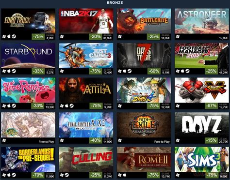 Soldes Steam Les Jeux Les Plus Vendus De 2016 En Promotion