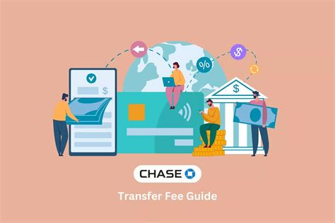 Chase Wire Transfer Fee Guide Banking Basics Cushionai