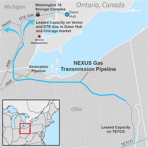 Nexus Gas Transmission Pipeline Dt Midstream Dt Midstream