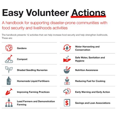 Easy Volunteer Actions Handbook Easy Volunteer Actions Handbook
