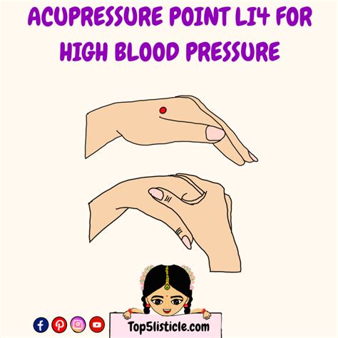 4 Best Acupressure Points For High Bp Top 5 Listicle