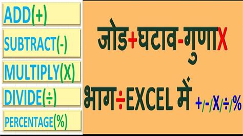 Part 6 Formula For Add Subtract Multiply Divide In Excel Youtube