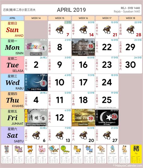 Calendar Cuti Sekolah Malaysia 2019 Financial Report